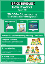 Load image into Gallery viewer, BrickBundles LEGO® Stem Education Kits For Schools.