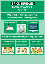 Load image into Gallery viewer, MIXED LEGO®  FOR SCHOOLS &amp; EDUCATION : BRICKS AND PIECES
